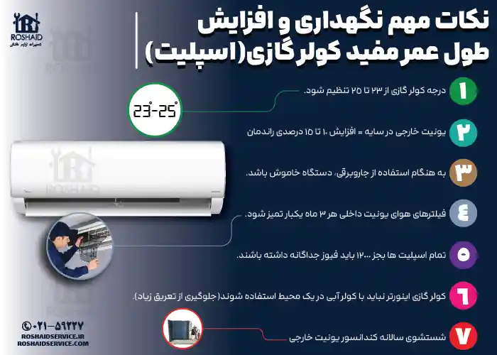نکات مهم نگهداری و افزایش بازدهی کولرگازی مدیا Midea